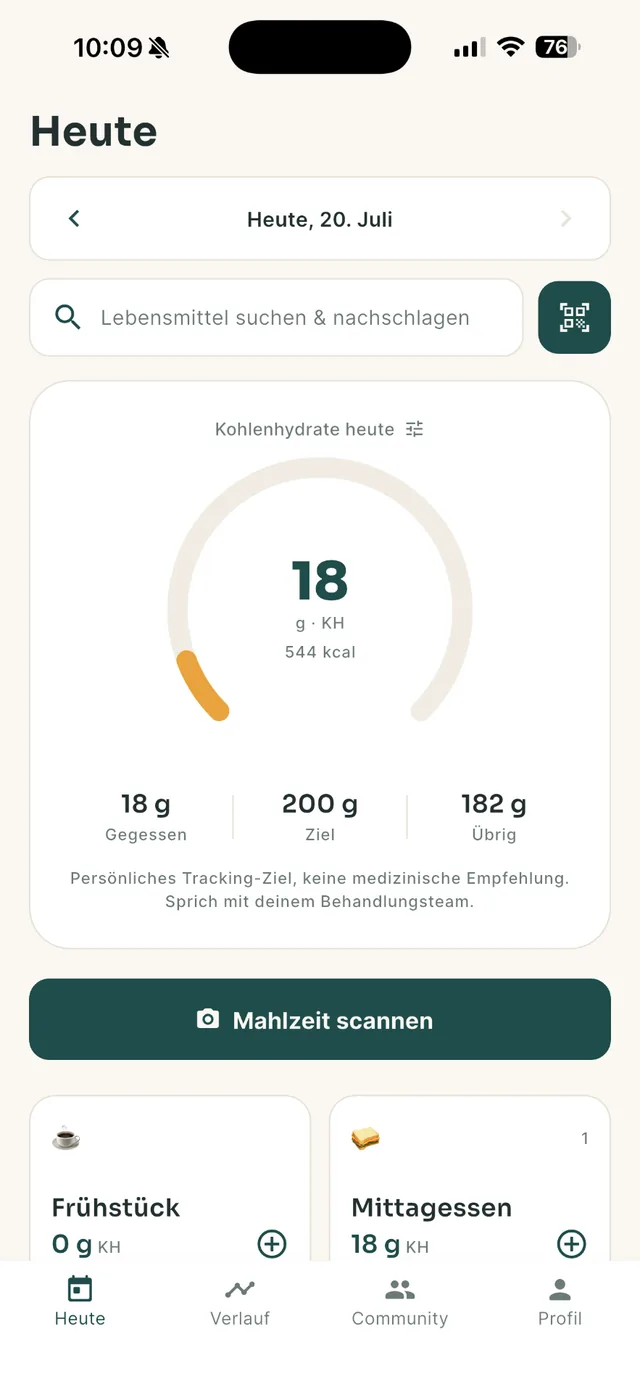 Glucido Tagesübersicht